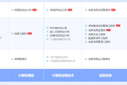 南阳软考系统规划与管理师认证培训课程